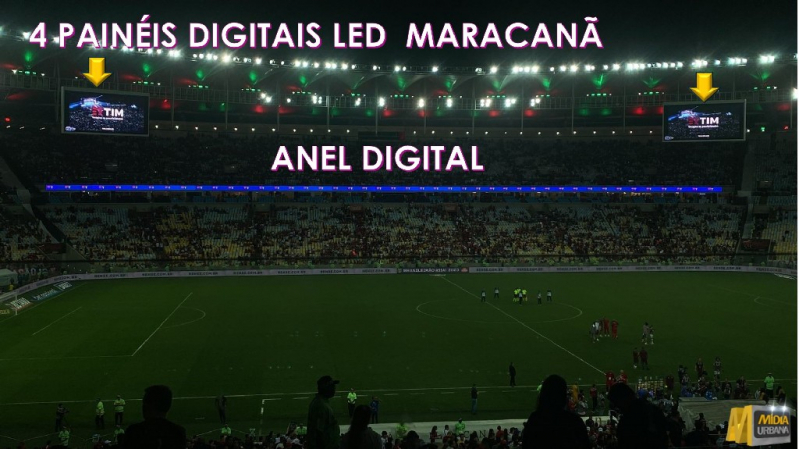 Propaganda em Estadios de Futebol Preço Cambuci - Mídia em Led de Estádio Região Metropolitana do Rio